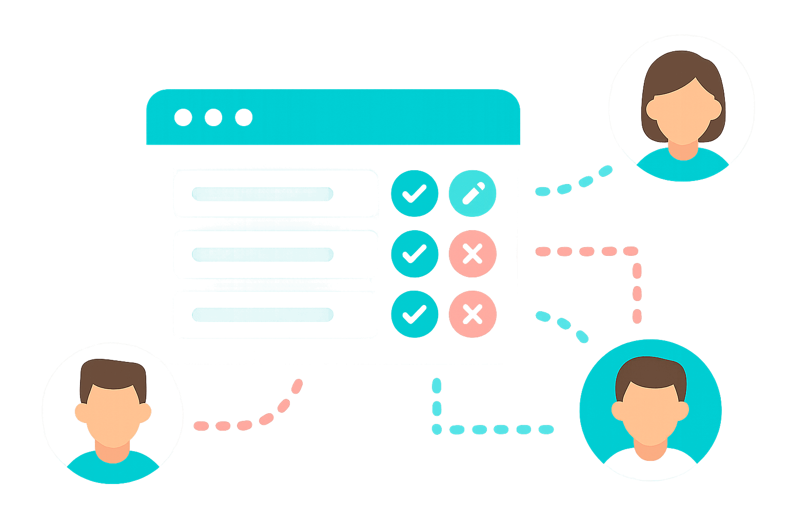 an online B2B order approval dashboard with connected workflows and budget management tools in Comgem.